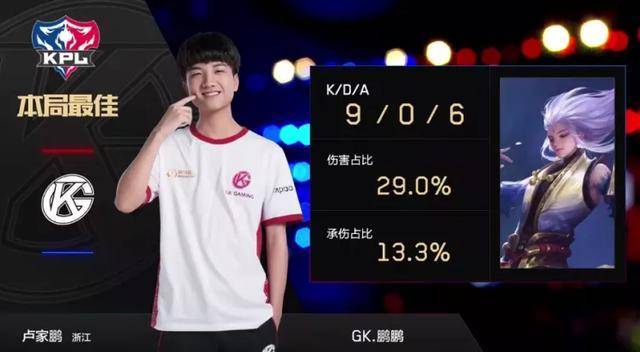 效力的最后 效力的最后