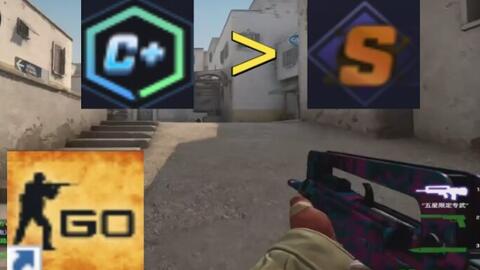 潜在影响与 潜在影响与