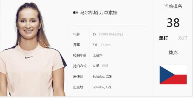 了解他们的 了解他们的