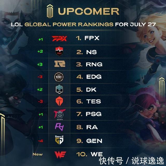 上半年游戏
