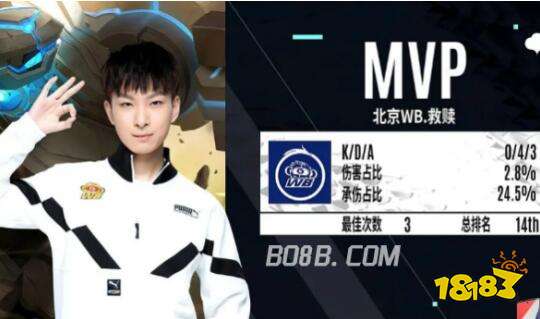 球脚法与决