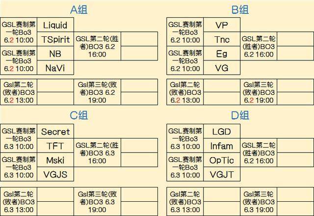 境用合适的